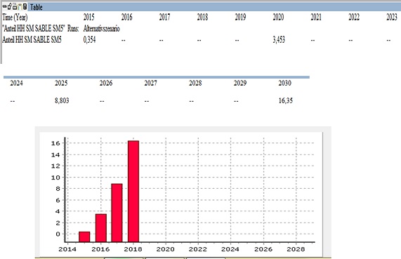 Graph Example.jpg