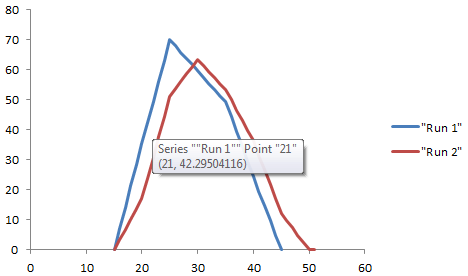 cohort_1_2_births.png