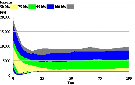 senstivity graphs.jpg