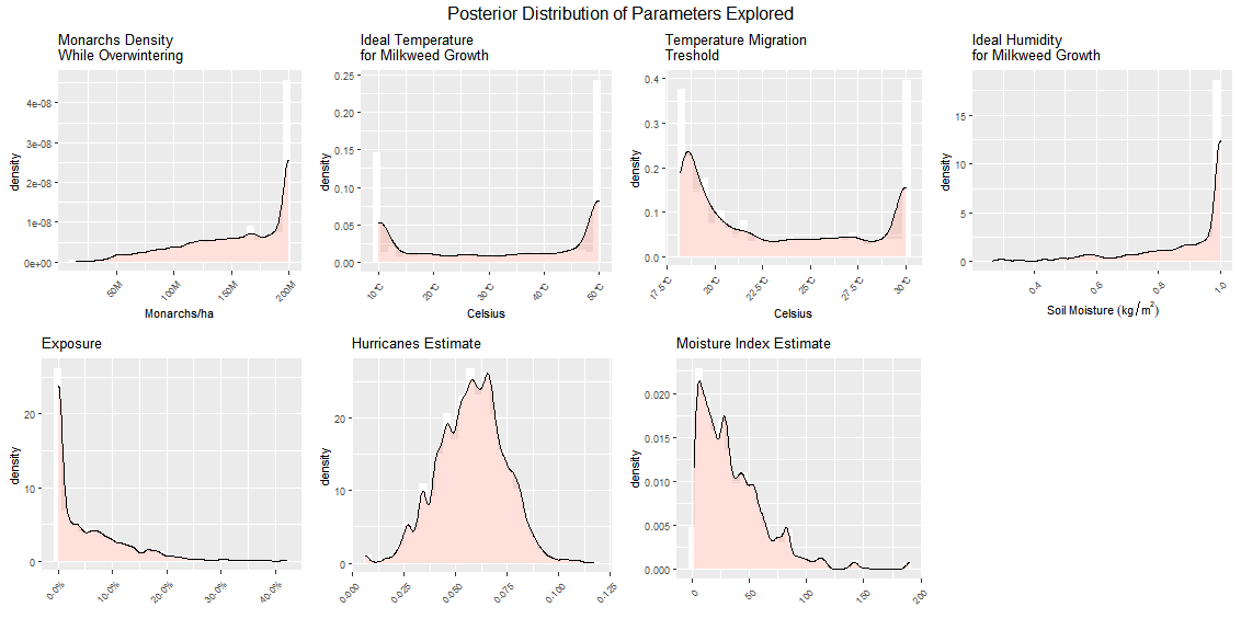 Rplot.png