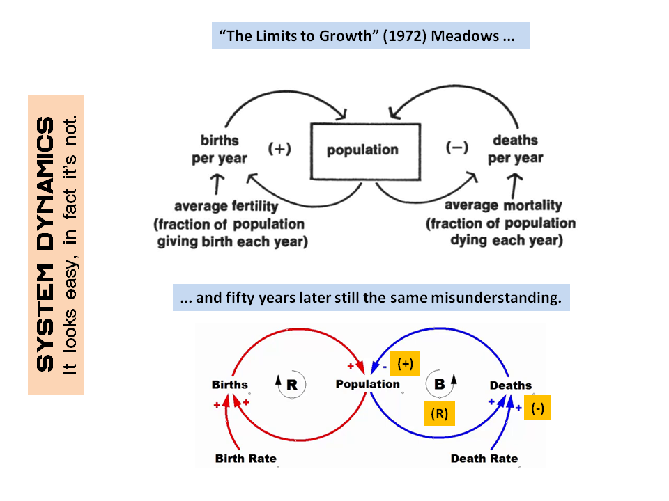 Population_Model_220123.png