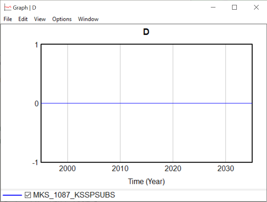 Bug graph tool.png