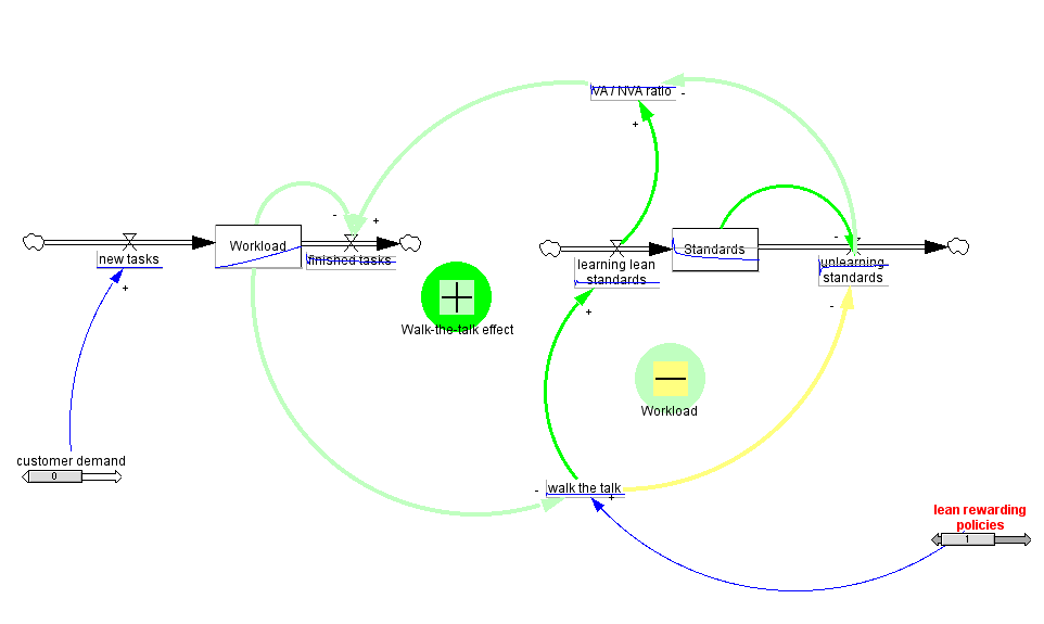 MEDIA_MOD_080606_Lean_Culture_1.png