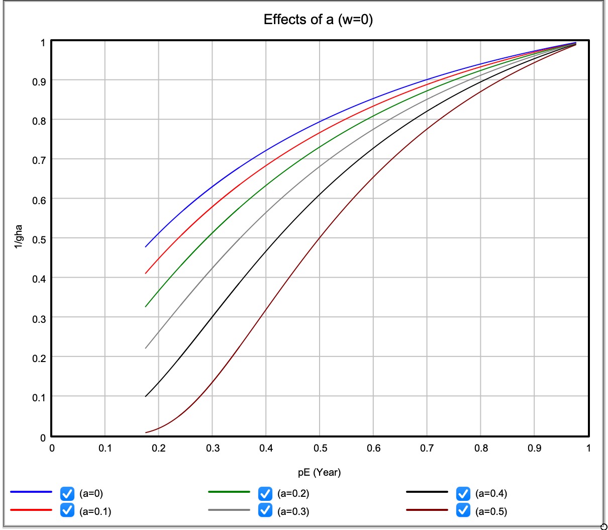 effects-of-a.jpg