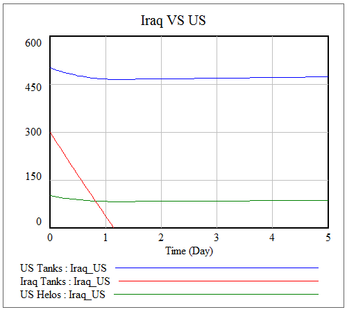 Model_wo_Boundary_Graph.png