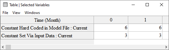 Variable contents after running command script