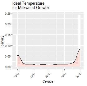 Rplot.jpg