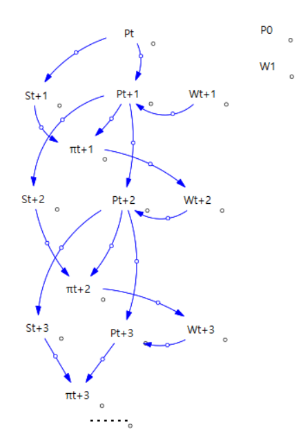 function structure.png