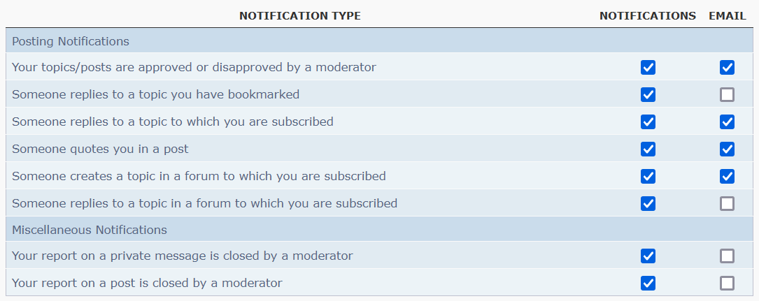 VentanaForumSettings.png